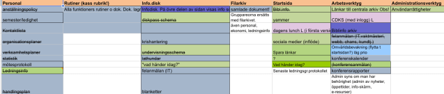 Skärmavbild-2011-02-01-kl.-15.25.56