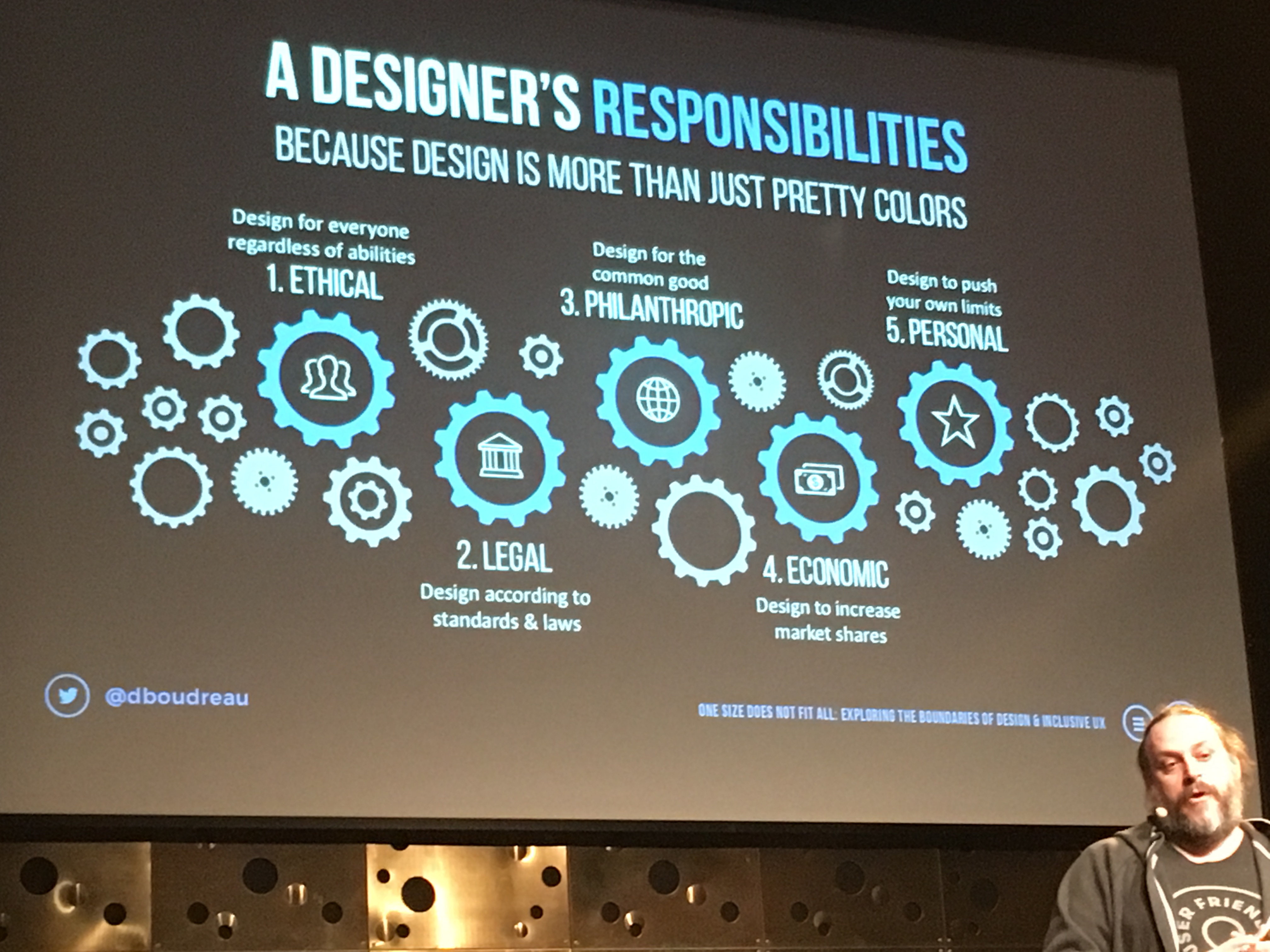 Denis Budreau talar om en designers skyldigheter på Funkas tillgänglighetsdagar 2016.