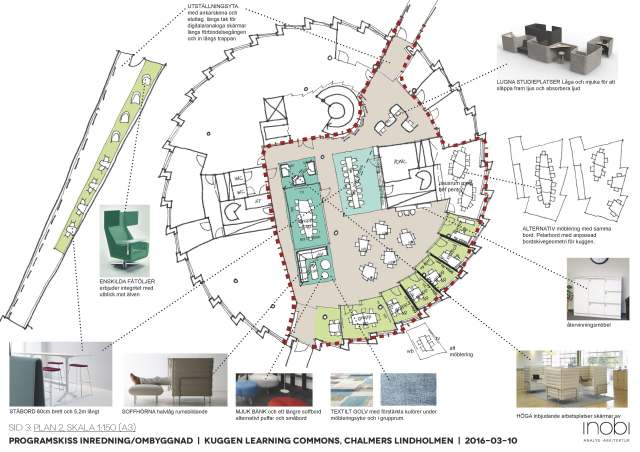 Kuggen Learning Commons 2016-03-10 FHK_Sida_2